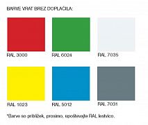 Ploča za kačenje alata, mobilna, PPV 02 B